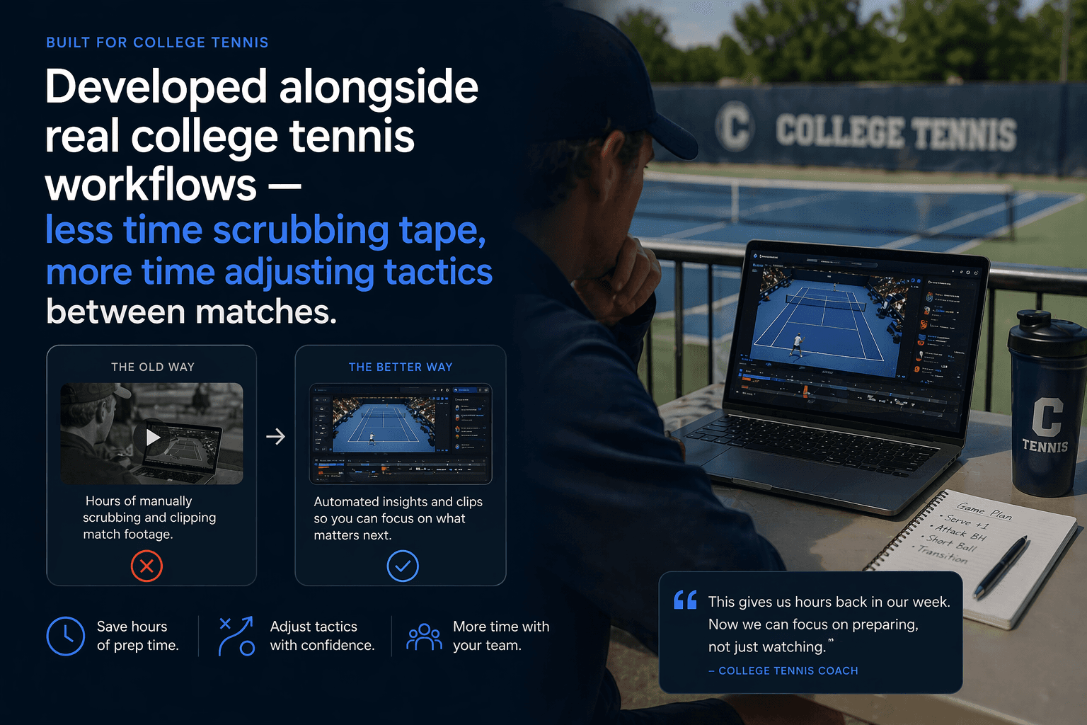 College tennis workflow: automated match insights and less time scrubbing tape between matches.
